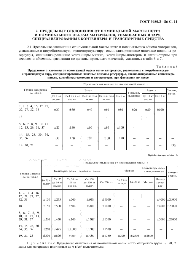 ГОСТ 9980.3-86