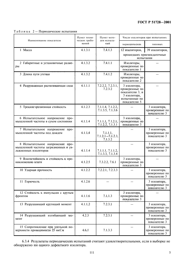 ГОСТ Р 51728-2001