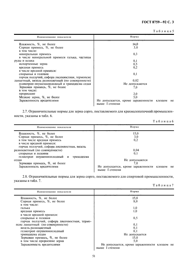 ГОСТ 8759-92