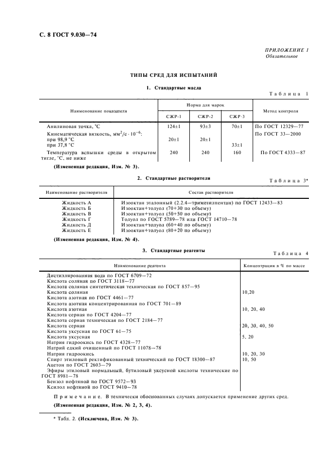 ГОСТ 9.030-74