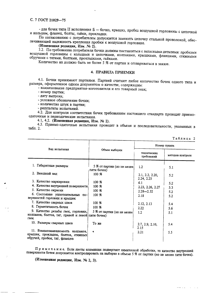 ГОСТ 21029-75