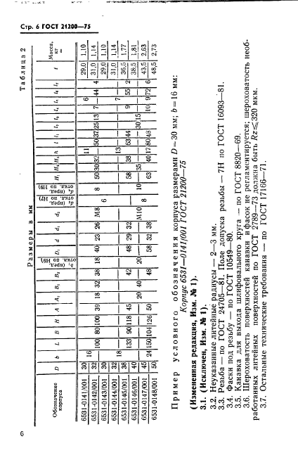 ГОСТ 21200-75