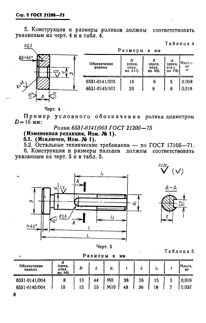 ГОСТ 21200-75