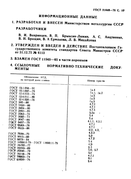 ГОСТ 21448-75