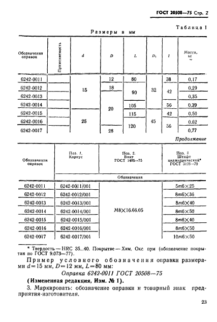 ГОСТ 20508-75