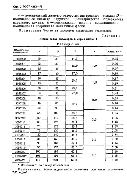 ГОСТ 4252-75