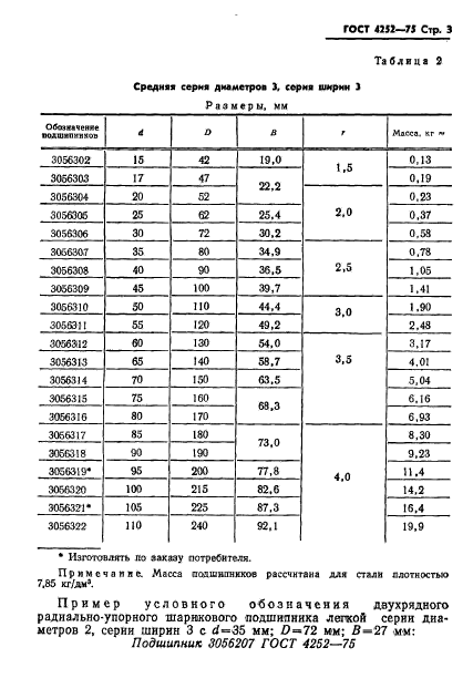 ГОСТ 4252-75