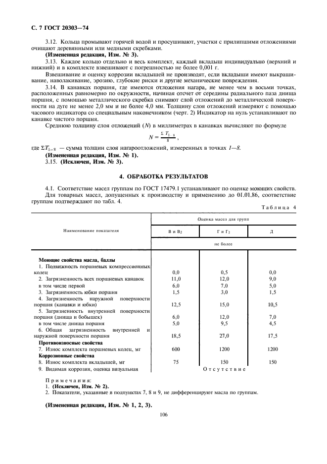 ГОСТ 20303-74