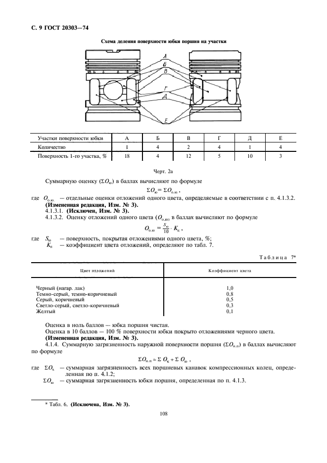 ГОСТ 20303-74