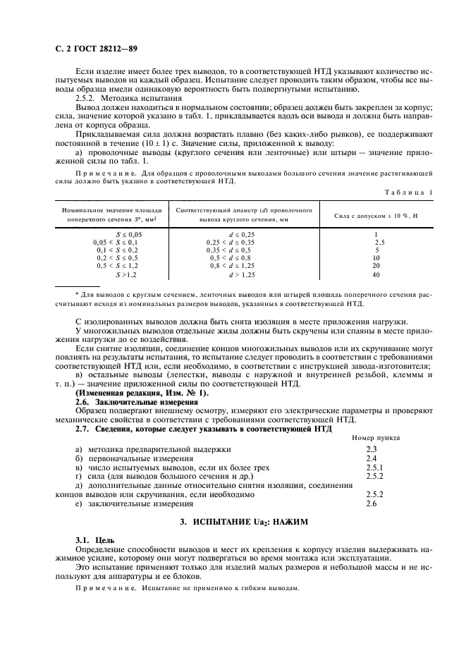 ГОСТ 28212-89