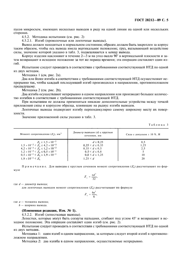 ГОСТ 28212-89