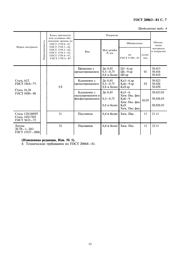 ГОСТ 20863-81