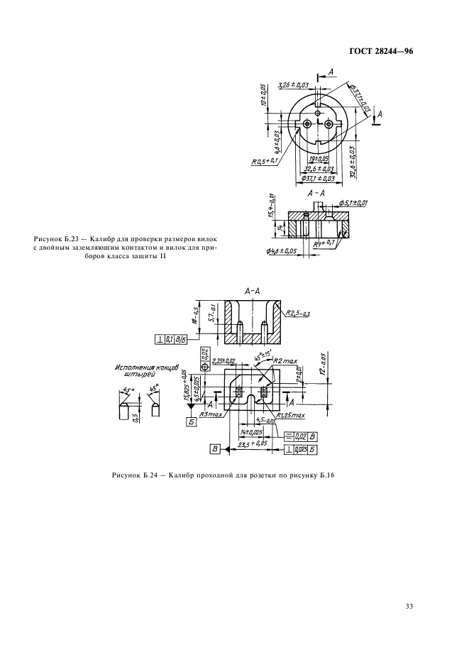 ГОСТ 28244-96