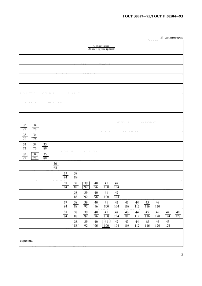 ГОСТ 30327-95