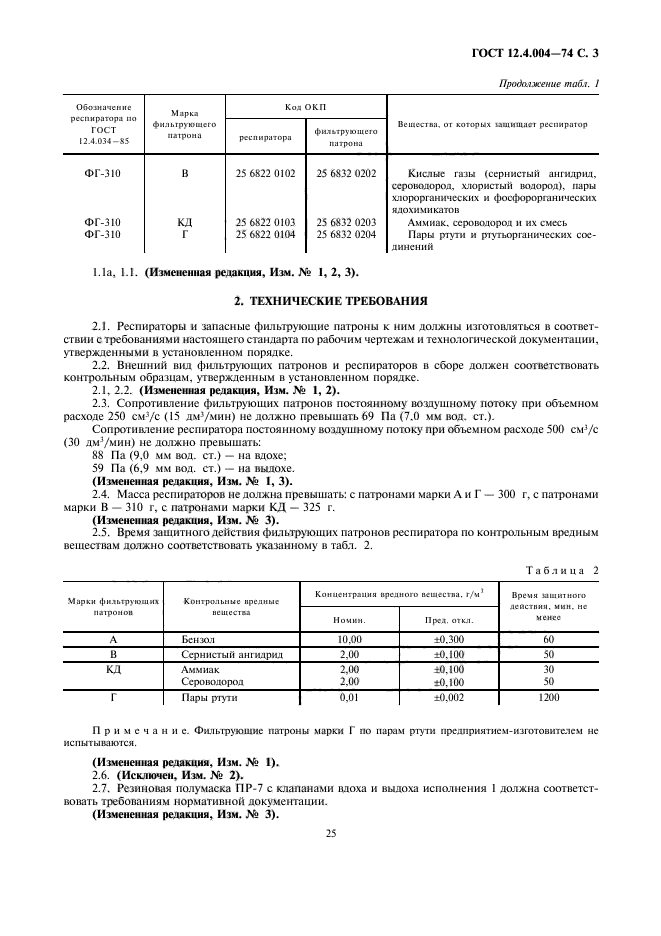 ГОСТ 12.4.004-74