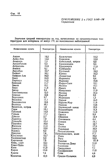 ГОСТ 9.040-74