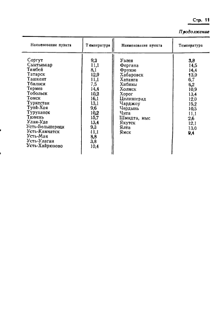 ГОСТ 9.040-74