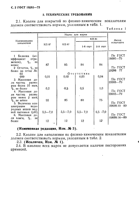 ГОСТ 19285-73