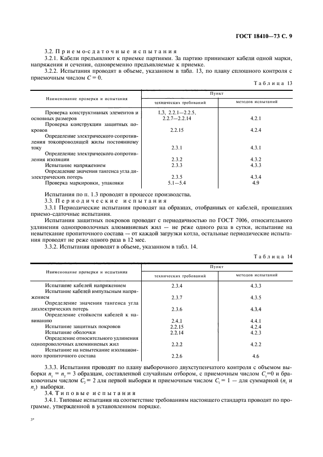 ГОСТ 18410-73