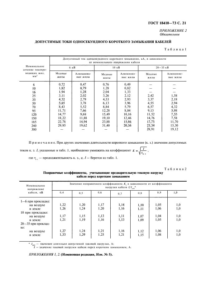 ГОСТ 18410-73