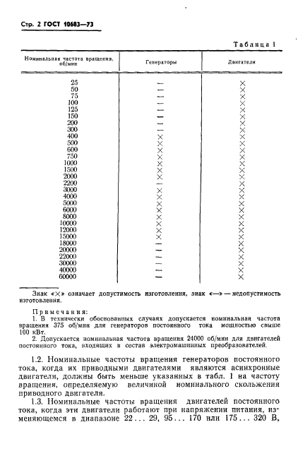 ГОСТ 10683-73