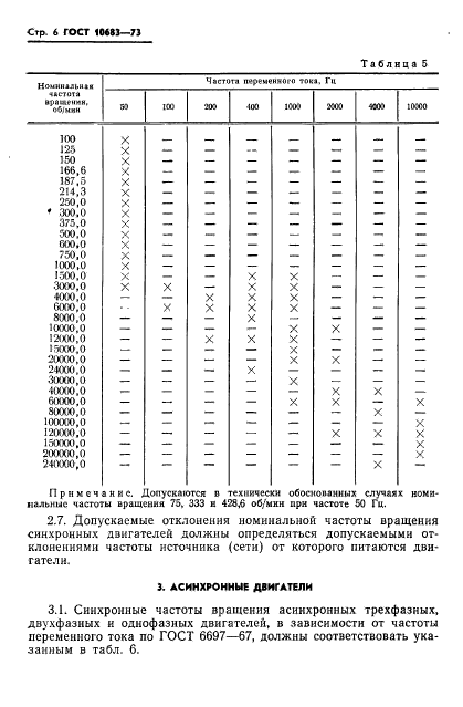 ГОСТ 10683-73