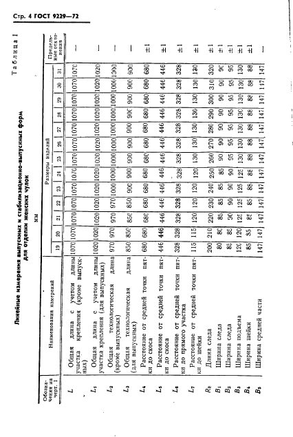 ГОСТ 9229-72