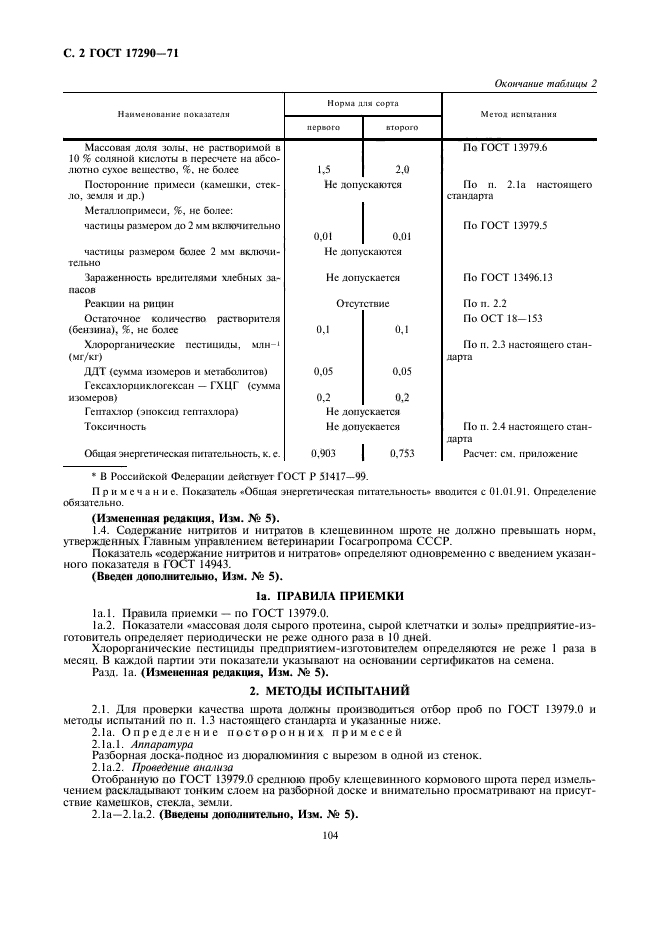 ГОСТ 17290-71