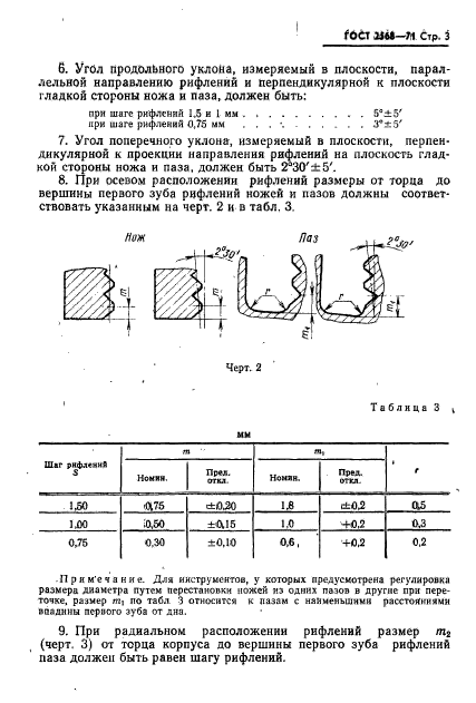 ГОСТ 2568-71