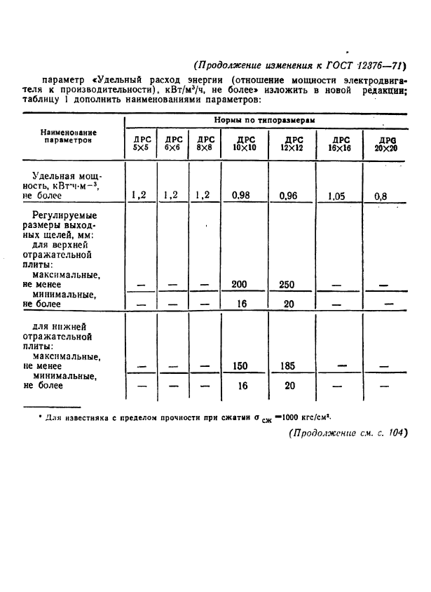 ГОСТ 12376-71