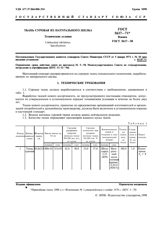 ГОСТ 5617-71