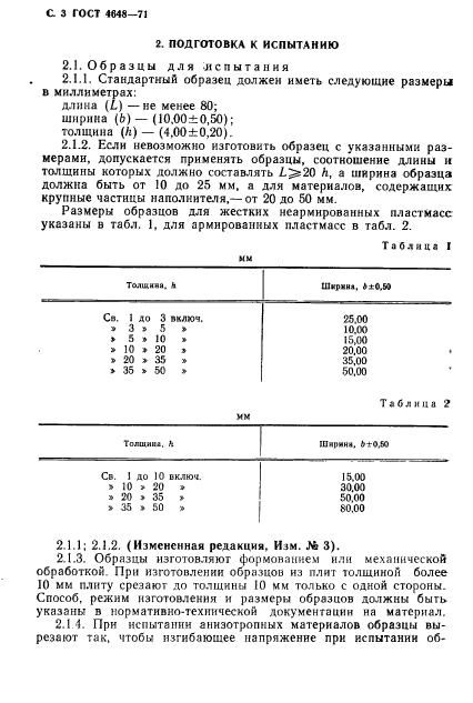 ГОСТ 4648-71