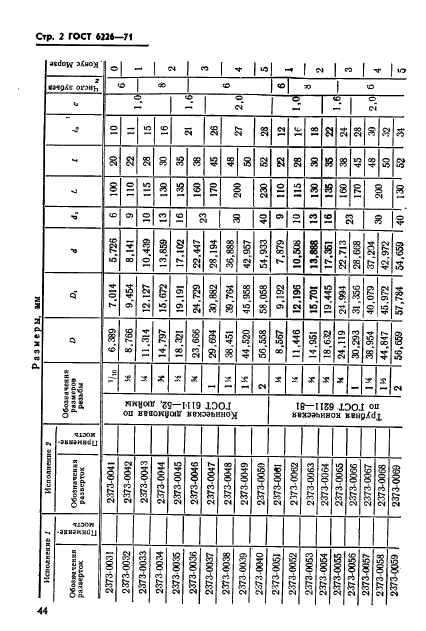 ГОСТ 6226-71