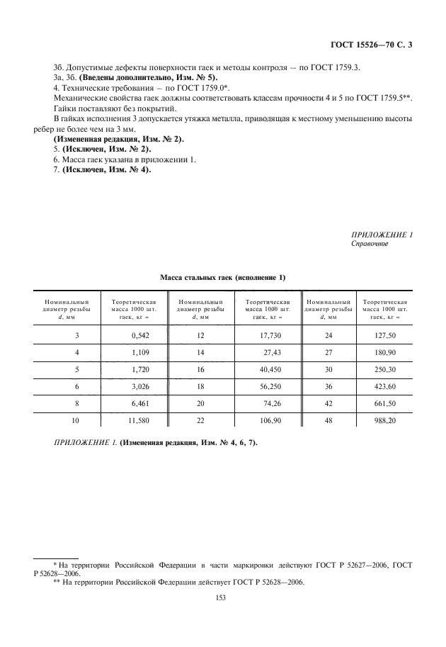 ГОСТ 15526-70