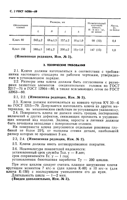 ГОСТ 14286-69