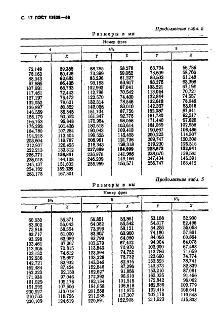 ГОСТ 13838-68