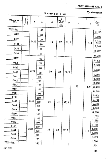 ГОСТ 4085-68