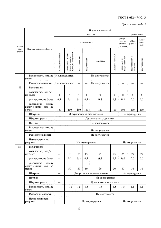 ГОСТ 9.032-74