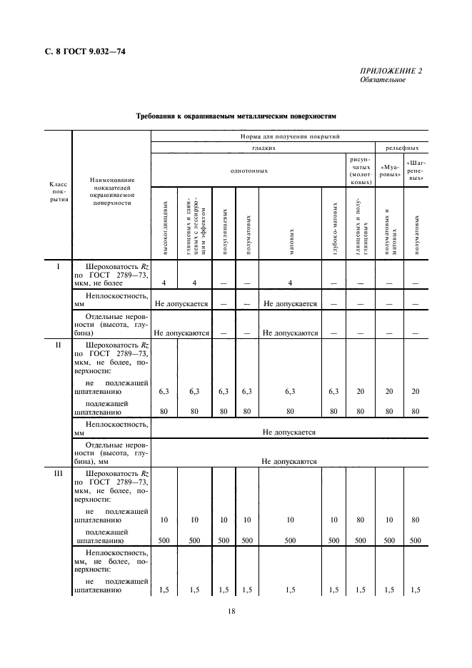 ГОСТ 9.032-74