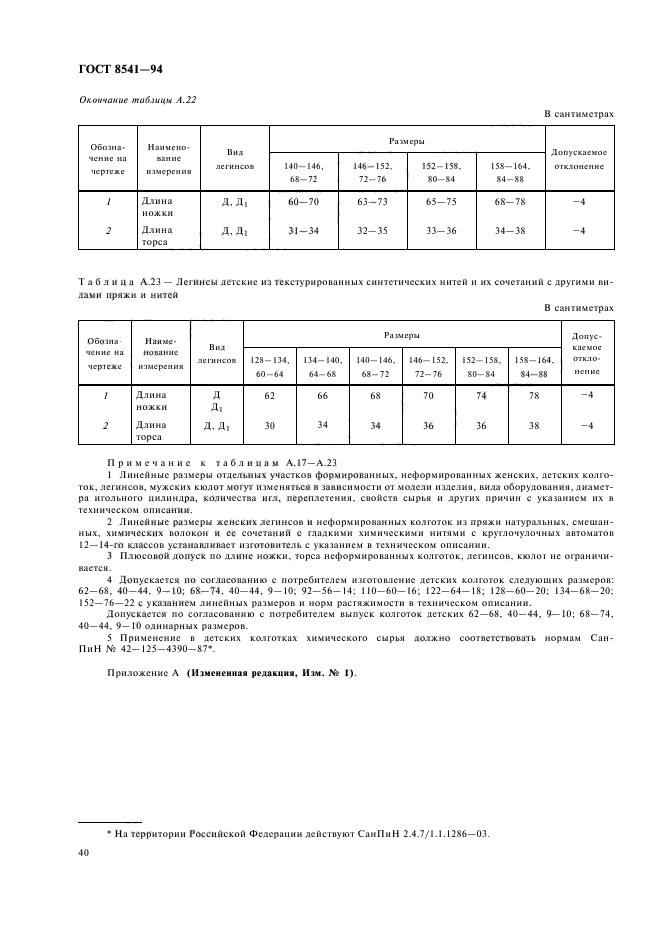 ГОСТ 8541-94