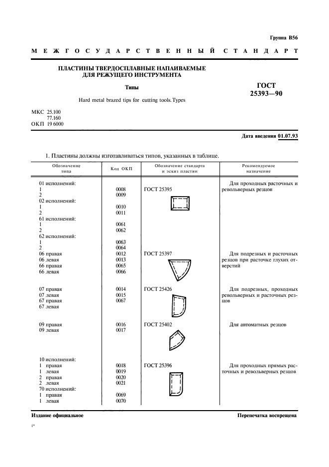 ГОСТ 25393-90