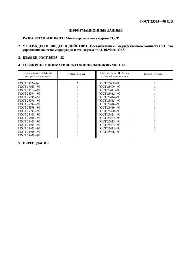 ГОСТ 25393-90