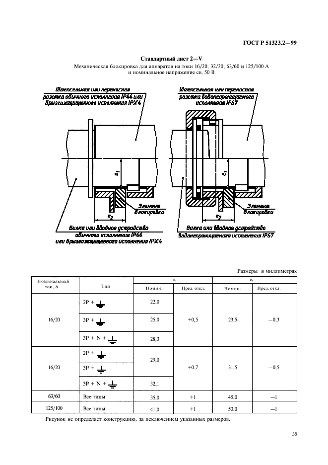 ГОСТ Р 51323.2-99