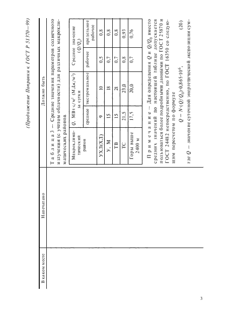 ГОСТ Р 51370-99