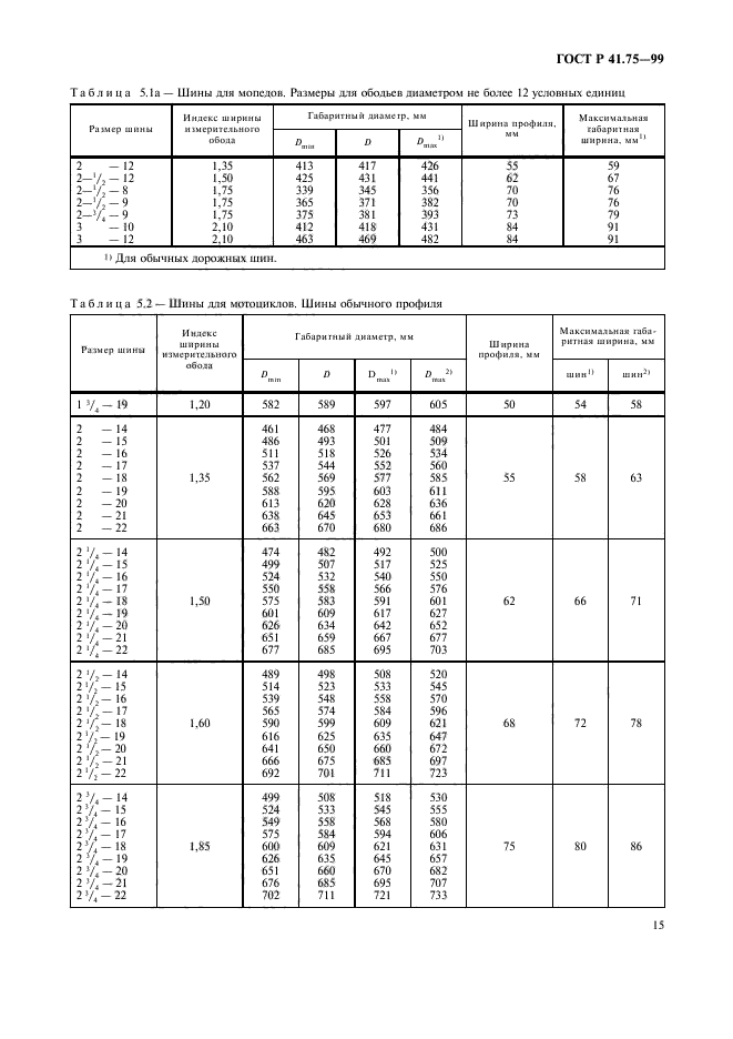 ГОСТ Р 41.75-99