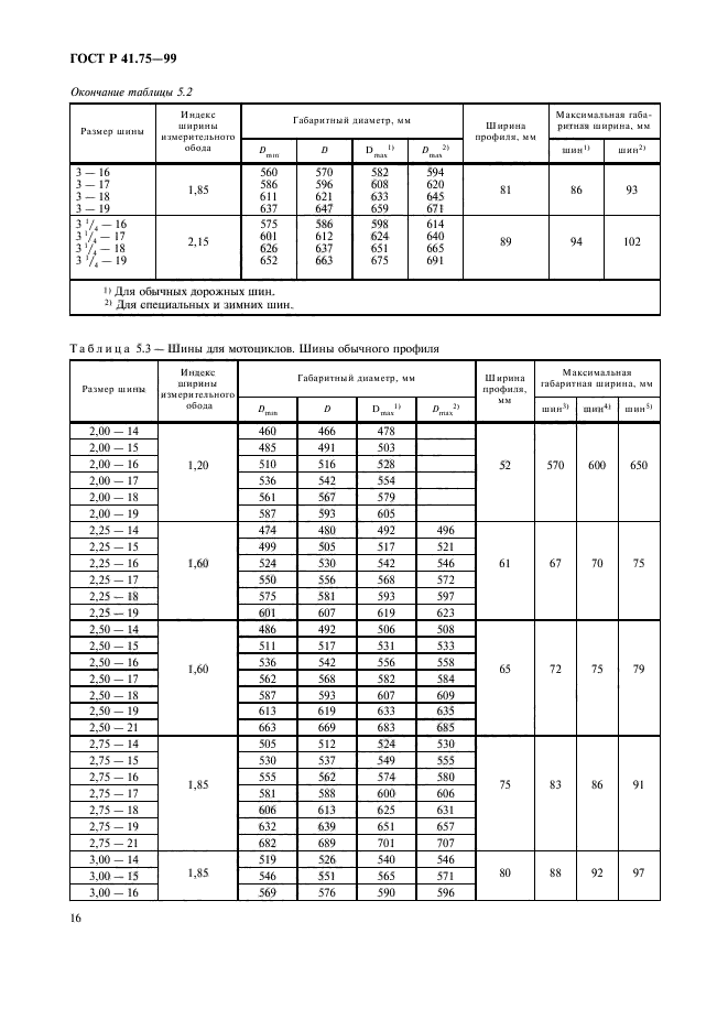 ГОСТ Р 41.75-99