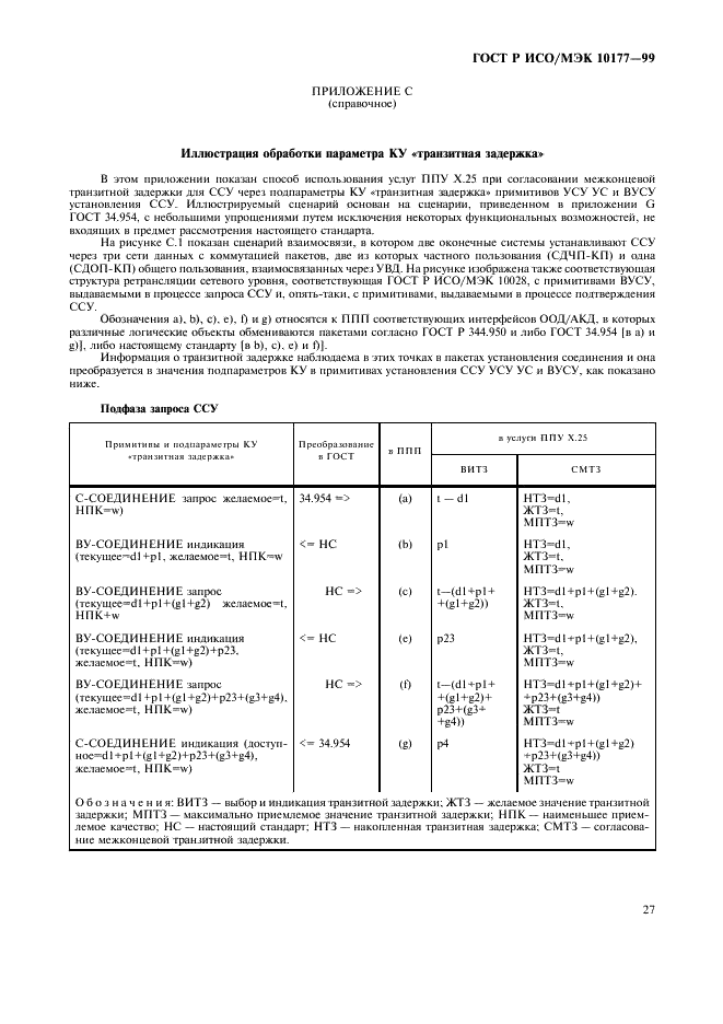 ГОСТ Р ИСО/МЭК 10177-99