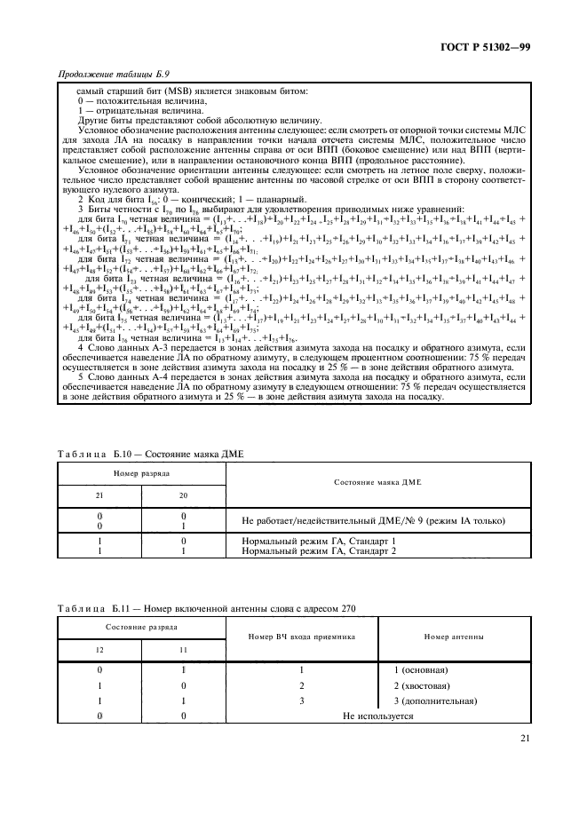 ГОСТ Р 51302-99