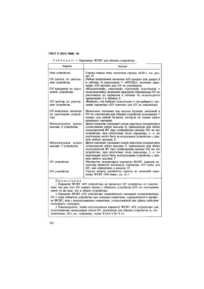 ГОСТ Р ИСО 9040-96