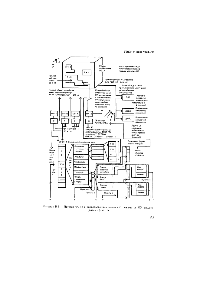 ГОСТ Р ИСО 9040-96